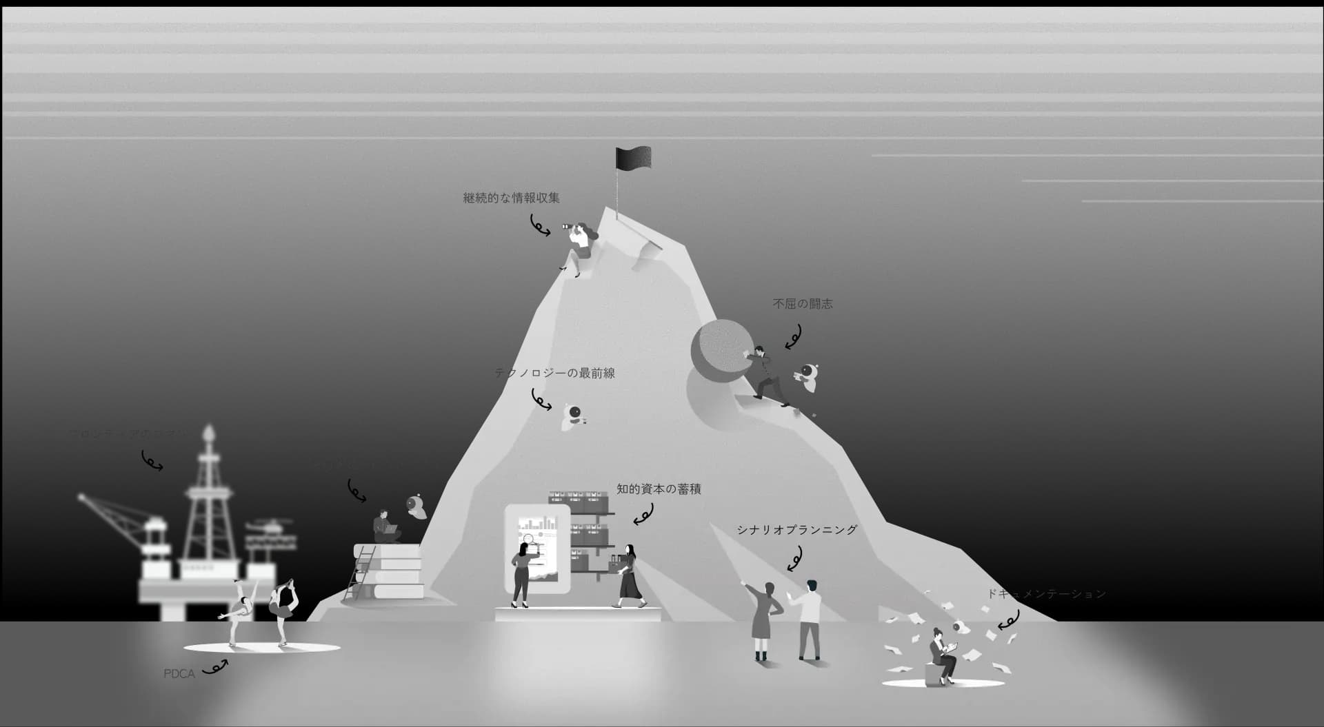 undergraffiti.のバリュー体系を山のイラストで表現。知的体力・探究心・共創の3つの価値を中心に、フロンティアのロマン、知的資本の蓄積、テクノロジーの最前線を描く。